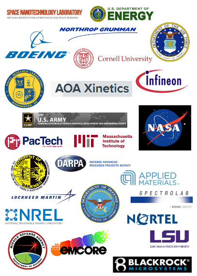 Selected MATECH customers, government organizations, universities, and research partners